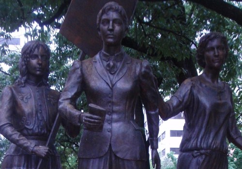 The Impact of East Tennessee Suffragists on Women's Voting Rights